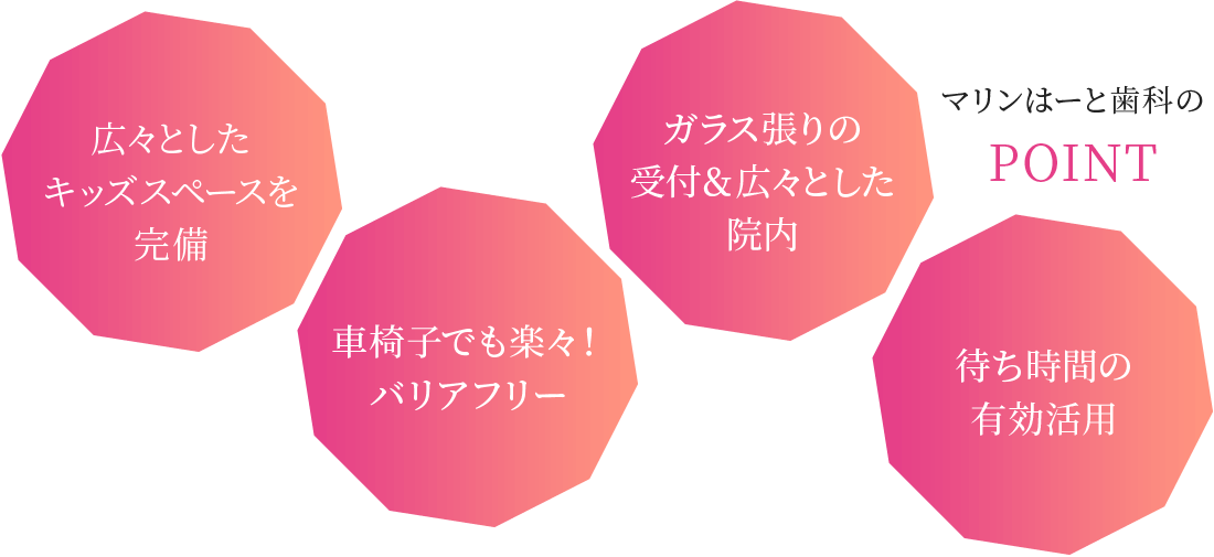 マリンはーと歯科 愛知県名古屋市港区ららぽーと名古屋みなとアクルス内の歯医者